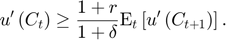 $$u'\left(C_{t}\right) \ge \frac{1+r}{1+\delta}\mathrm{E}_{t}\left[u'\left(C_{t+1}\right)\right].$$