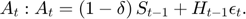 $$A_{t}: A_{t}=\left(1-\delta\right)S_{t-1}+H_{t-1}\epsilon_{t}.$$