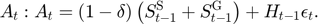 $$A_{t}: A_{t}=\left(1-\delta\right)\left(S^{\mathrm{S}}_{t-1}+S^{\mathrm{G}}_{t-1}\right)+H_{t-1}\epsilon_{t}.$$