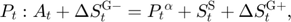 $$P_{t}: A_{t}+\Delta S^{\mathrm{G}-}_{t}={P_{t}}^{\alpha}+S^{\mathrm{S}}_{t}+\Delta S^{\mathrm{G}+}_{t},$$