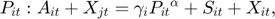 $$P_{it}: A_{it}+X_{jt}=\gamma_i{P_{it}}^{\alpha}+S_{it}+X_{it},$$