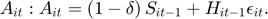 $$A_{it}: A_{it}=\left(1-\delta\right)S_{it-1}+H_{it-1}\epsilon_{it}.$$