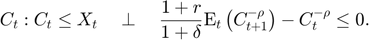 $$C_{t}: C_{t}\le X_{t} \quad \perp \quad \frac{1+r}{1+\delta}\mathrm{E}_{t}\left(C_{t+1}^{-\rho}\right)-C_{t}^{-\rho}\le 0.$$