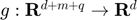 $g:\mathbf{R}^{d+m+q}\rightarrow \mathbf{R}^{d}$