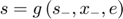 $s=g\left(s_{-},x_{-},e\right)$