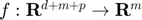 $f:\mathbf{R}^{d+m+p}\rightarrow \mathbf{R}^{m}$