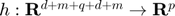 $h:\mathbf{R}^{d+m+q+d+m}\rightarrow \mathbf{R}^{p}$